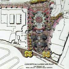 These objectives have been further rened. Conceptual Landscape Plan For Grand Millennium Plaza The Open Space Download Scientific Diagram