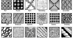 Maybe you would like to learn more about one of these? Lookbook Just Pinned To Ideas Zentangle Patterns Pdf
