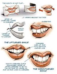 Hüstel cartoon relationships present time silly cartoonstyle ink computer. 98813de3e213c77fac3807c0eaf6c46a Jpg 281 368 Cartoon Zeichnen Zeichenschule Kreativ