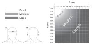 Speedo Fastskin Cap Size Chart
