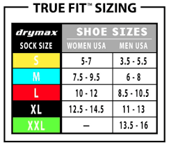 Drymax Run Lite Mesh Socks Mini Crew