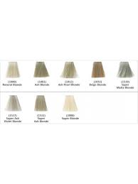 Keune Tinta Color Blonde Shades Keune Tinta Color Shades Of Blonde Blonde Color