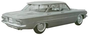 1961 pontiac tempest design howstuffworks 1961 pontiac tempest design howstuffworks