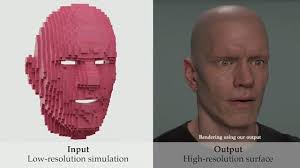 Near-realtime Facial Animation by Deep 3D Simulation Super-Resolution