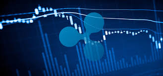 Ripple's market cap is $28.05b. Ripple Xrp Price Analysis Recovery Likely To Remain Capped News