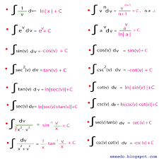 Cloud Computing On Twitter Fun Math Math Mathematics