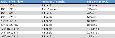 We did not find results for: How To Measure For Curtains And Drapes Home Linen Collections Hlc Me