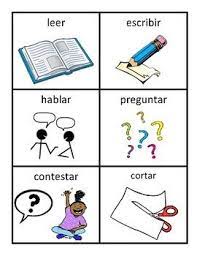 Spanish Verb Flashcards Spanish Verbs Flashcards Class Activities