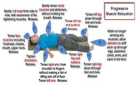 Image result for Progressive Relaxation