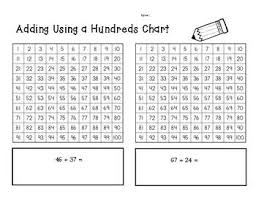 2 Digit Addition Using A Hundreds Chart Practice Worksheet