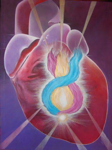 Llama trina | Buda ilustraciones, Colores del aura, Corazones sagrados