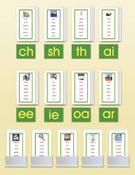 Phonogram Word Lists For Nienhuis Double Sandpaper Letters Montessori Research And Development Montessori Materials Sandpaper Letters Montessori Elementary
