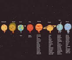 We did not find results for: Cute Space Background Computer 1505x1250 Wallpaper Teahub Io