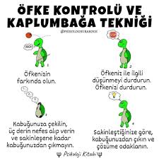 Siz Ofkenizi Kontrol Edebiliyor Musunuz Alinti Psikologburakoge 1 Ofkelendiginizde Farkinda Olun 2020 Ilham Verici Sozler Ilham Verici Alintilar Psikoloji