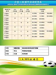 Guru besar sjk(c) serdang baru (2) studies jawi manuscripts and data mining. é›ªå…°èŽªå·žæ²™ç™»æ–°æ'åŽæ–‡å°å­¦äºŒæ ¡ Jadual Waktu B 24 Periodic Table