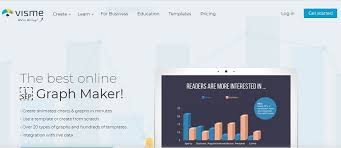 Best Graphing Software