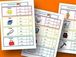 Freiarbeit Grundschule Freiarbeitsmaterial Wunderwelten Grundschulmaterial Grundschule Lernspiele Grundschule