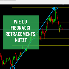 In mathematics, the fibonacci numbers, commonly denoted fn, form a sequence, called the fibonacci sequence, such that each number is the sum of the two preceding ones, starting from 0 and 1. Wie Du Fibonacci Retracements Im Trading Nutzt Anleitung Tradingfreaks