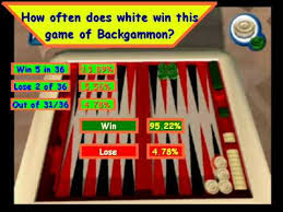 Backgammon Dice Odds