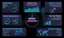 2024-2032] Organic Rankine Cycle (ORC) System Market Report