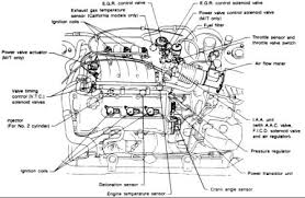 Nissan teana 2014 service manual also called nissan altima 2014 105 mb download. 2001 Nissan Maxima Engine Diagram Wiring Diagram Boards Munu Boards Munu Eugeniovazzano It