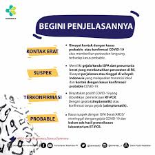 Lampiran 13a lampiran 14 lampiran 15 lampiran 16 lampiran 17. Uzivatel Kemenkes Ri Na Twitteru Taukah Kamu Dengan Terbitnya Keputusan Menteri Kesehatan Nomor Hk 01 07 Menkes 413 2020 Tentang Pedoman Pencegahan Dan Pengendalian Covid 19 Kemenkesri Mengenalkan Istilah Baru Yakni Kasus Suspect Kasus Probable