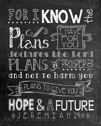 Scripture Art For I Know The Plans I Have For You Printable Etsy Chalkboard Scripture Scripture Christian Wall Art