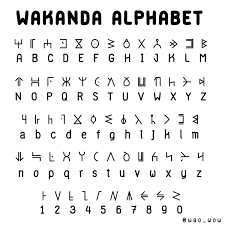 But there are a few . Making Your Own Language 6 Steps Instructables