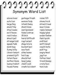 Pin By Jessica Acevedo On Inglis Pitinglis Synonyms Words Synonyms Words List English Words