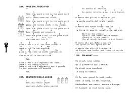 Il piacere di un morso dato ad una mela, il rumore della buccia che si spacca sotto la pressione di incisivi prima e canini poi. Nuovo Scanzoniere Per Ukulele By Alex Cendron Issuu