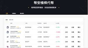 See more of 幣安 binance 中文專頁 on facebook. Zellqyclzyhozm
