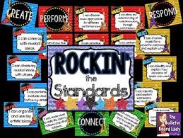 National Music Education Standards Music Rocks Theme National Core Arts Standards Rock S Rock Star Theme Education Standards Elementary Music Classroom Setup