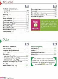 Epingle Sur Wwatcher