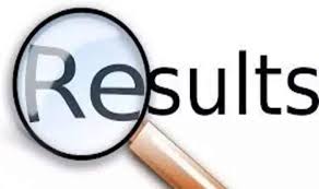 Results are an outstanding partner. Msbshse Maharashtra Board Ssc Result 2018 To Be Declared Shortly Check Mahresult Nic In For Class 10th Results Updates Online India Com