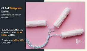 Get started hey, listen up! Tampon Market Size Share Trends Analysis 2026