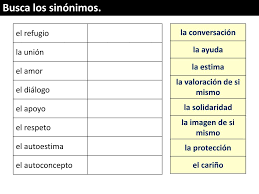 Here's a day in the life of ki. Ppt Definiciones Miembros De La Familia Powerpoint Presentation Free Download Id 2974408