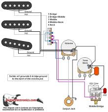 The 3 prong dryer wiring diagram here shows the proper connections for both ends of the circuit. Strat Style Guitar Wiring Diagram