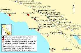 Model Suggests 1812 San Andreas Earthquake May Have Been Set Off By San Jacinto Quake