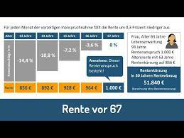 Es ist ebenso zu beachten, dass für frauen mit einem geburtsdatum ab 02. Rente Vor 63 Geht Das