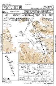 1 worlds hardest approaches kase infinite flight community