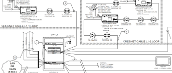Como criar extensão Emload videos