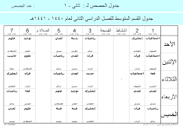 جداول المرحلة المتوسطة الثاني المتوسط الفصل الدراسي الثاني 1440 1441هـ مجمع الأمير سعود بن نايف التعليمي