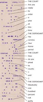 The keyboard of a steno machine is divided into a number of major groupings, shown in the illustration below. Language Log Blame Miles Bartholomew Ward Stone Ireland And Ibm Court Reporting Reading Writing Court