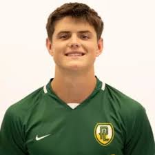 Current College Players