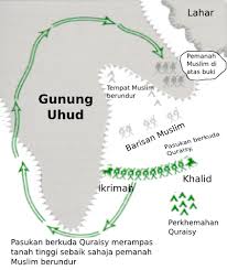 Companion of the islamic prophet muhammad. Khalid Bin Al Walid Wikipedia Bahasa Melayu Ensiklopedia Bebas