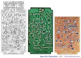 Institute for mathematics and its applications, university of minnesota, minneapolis, mn 55455, usa. Electrosmash Boss Ds1 Distortion Analysis
