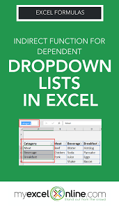 Indirect Function For Conditional Drop Down List Excel Microsoft Excel Tutorial Excel Formula Excel Tutorials