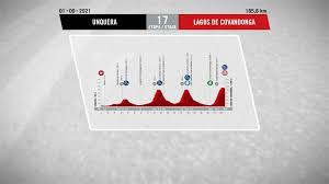 La vuelta dividirá su recorrido en 21 etapas que compondrán, en año xacobeo, una especie de camino de santiago de élite. 7llc8cys65zi8m
