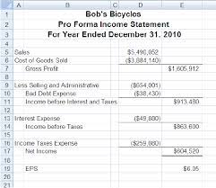 Pro Forma Income Statement Download Scientific Diagram