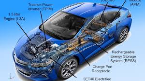 V) is the derived unit for electric potential, electric potential difference (voltage), and electromotive force. 2016 Chevrolet Volt Powertrain How It Works In Electric Hybrid Modes